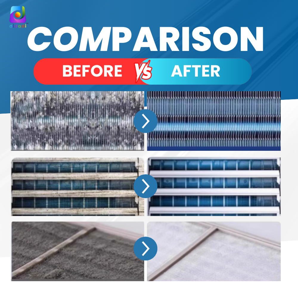 Aircon Cleaner